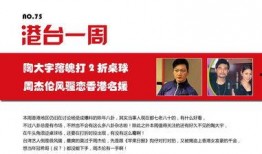 港台八卦爆料视频,明星私生活大揭秘！